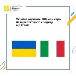 Мінфін: Україна отримає безвідсотковий кредит від Італії на зарплати вчителів