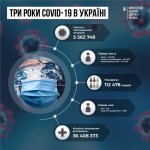 В Україні скасовано карантин COVID-19: щеплення залишаються рекомендованими