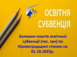 ������� ������� ��������� ������ �� 1 ������ 2025 ����