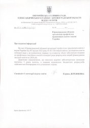 ���� ������������ ��������� ������ �������� � 2026�.