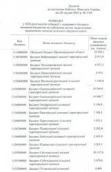 ������� �������������� �� ����������� ����� �����: ���� ��������� ����� �1763